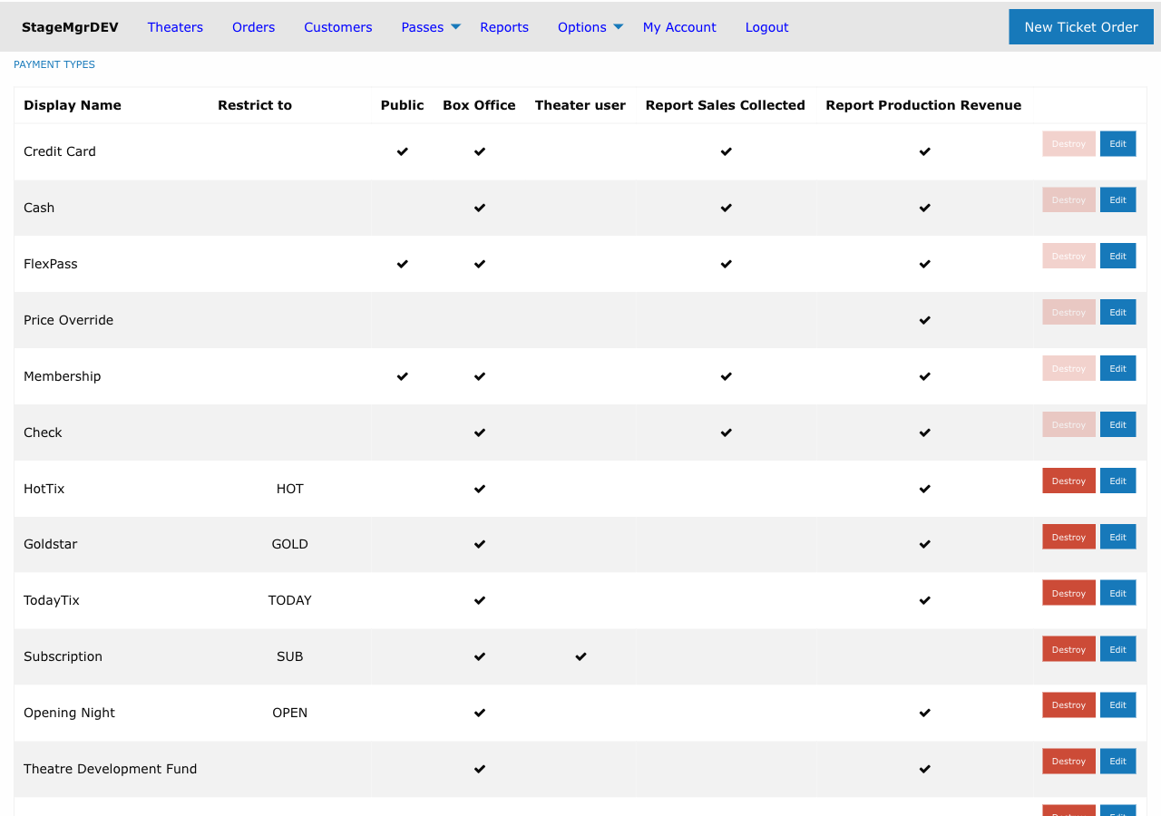 Payment types list showing display names, availability, and reporting configuration