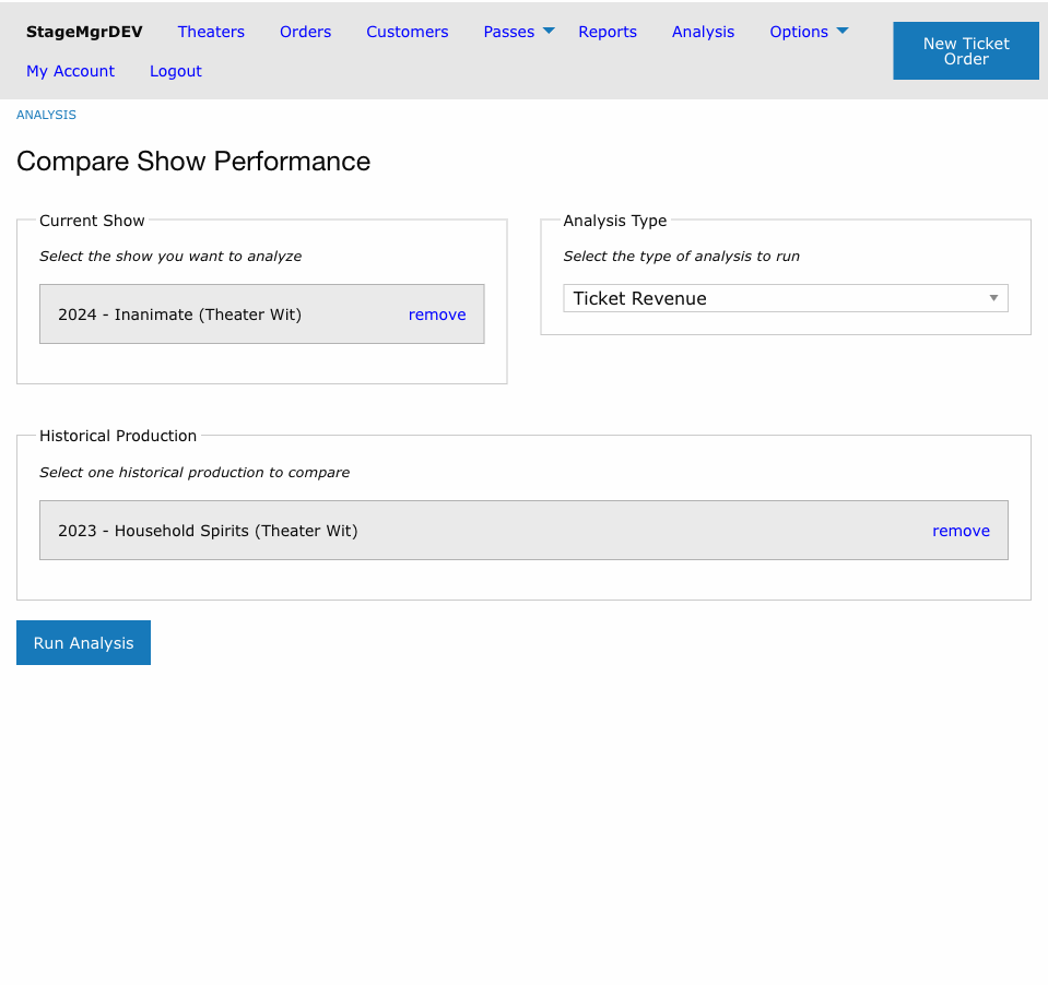Analysis selection with Ticket Revenue type and shows selected